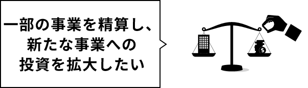一部の事業を精算し、新たな事業への投資を拡大したい