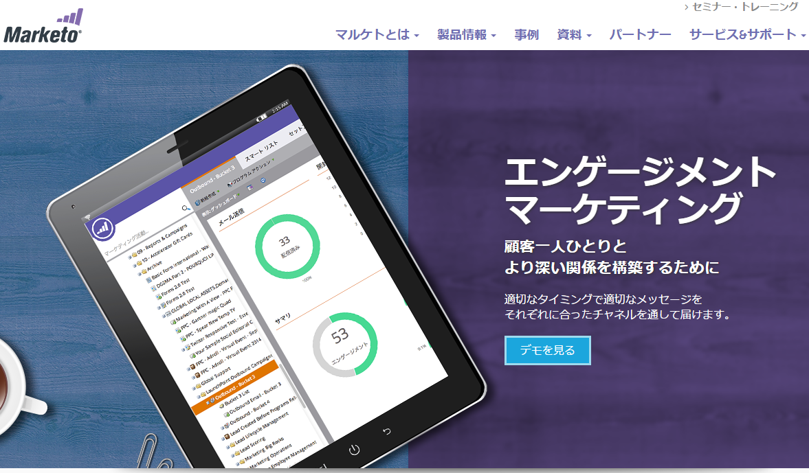 Marketo（マルケト）