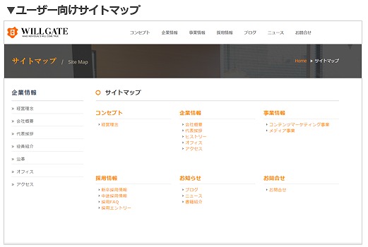 ユーザー向けサイトマップ