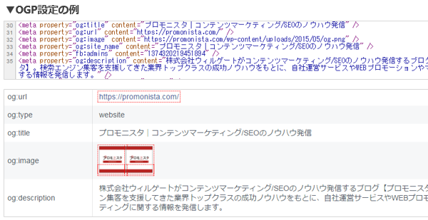 OGP設定例