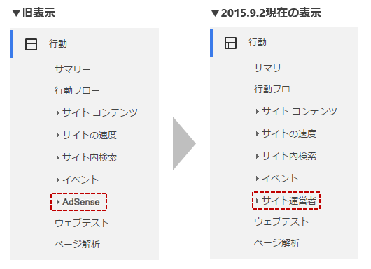 23.アナリティクス表示比較