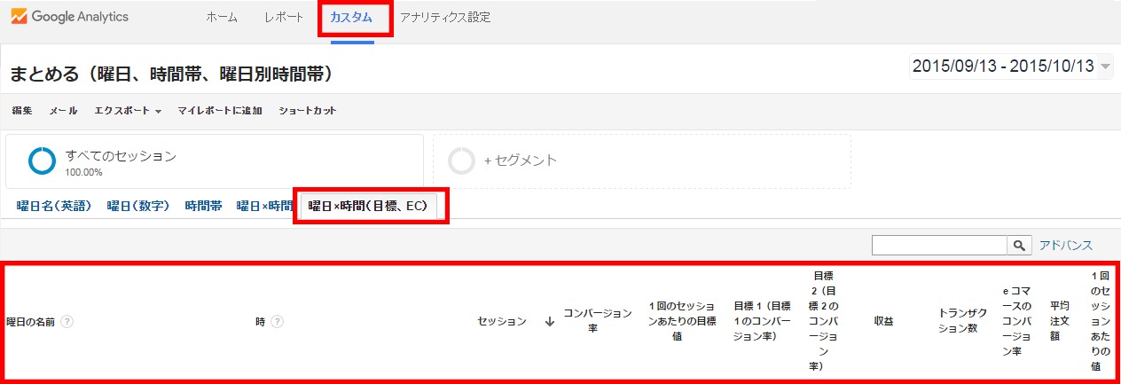 GAcustomreport曜日×時間