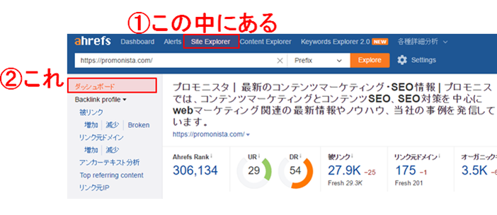 Ahrefsダッシュボード