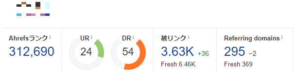 比較対象の情報メディア