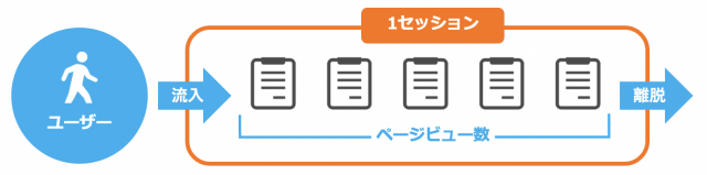 セッション画像