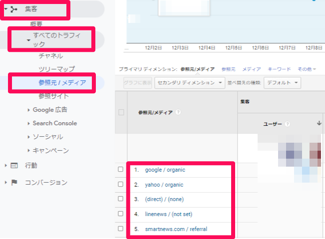 参照元 / メディアを確認する方法