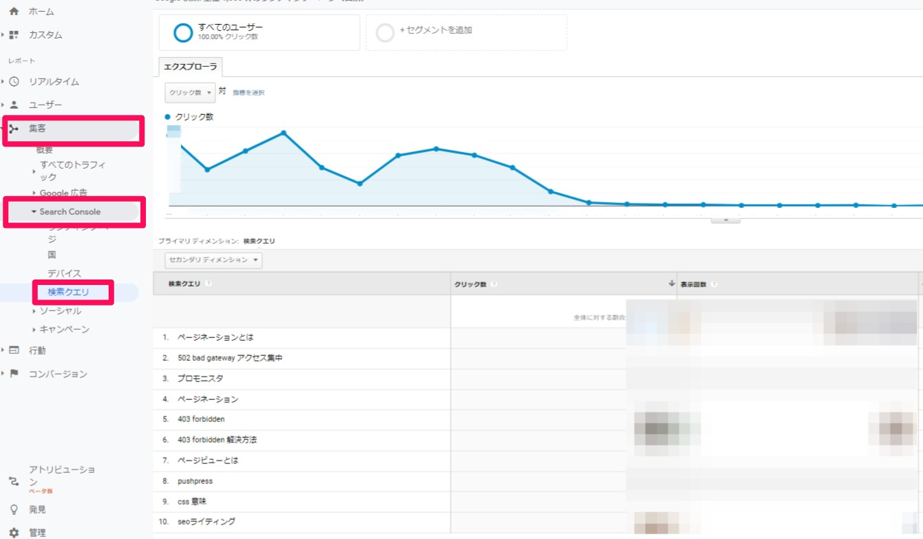 Google Analytics（アナリティクス）上で検索クエリを調べる方法