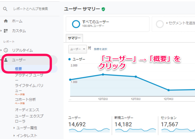 サイト全体の直帰率の確認方法①