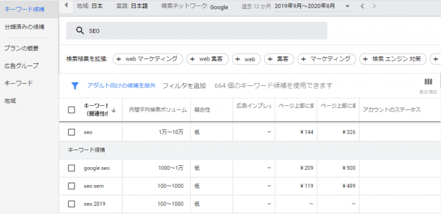 Google AdWords キーワードプランナー