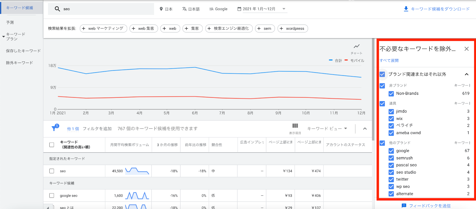 不要なキーワードを除外する機能