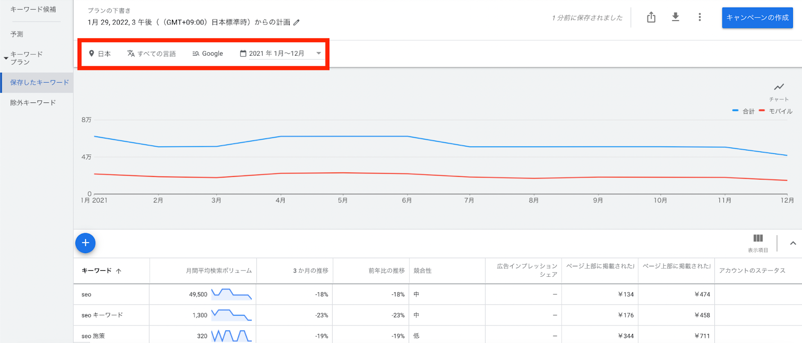 言語・期間・地域・検索ネットワークを絞り込み