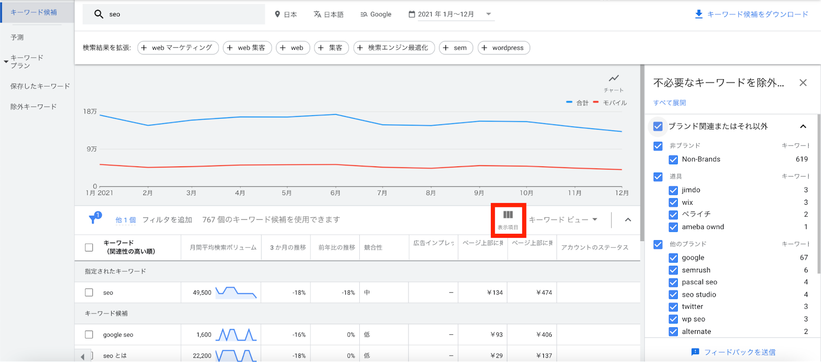 キーワードプランナーの表示項目を変更