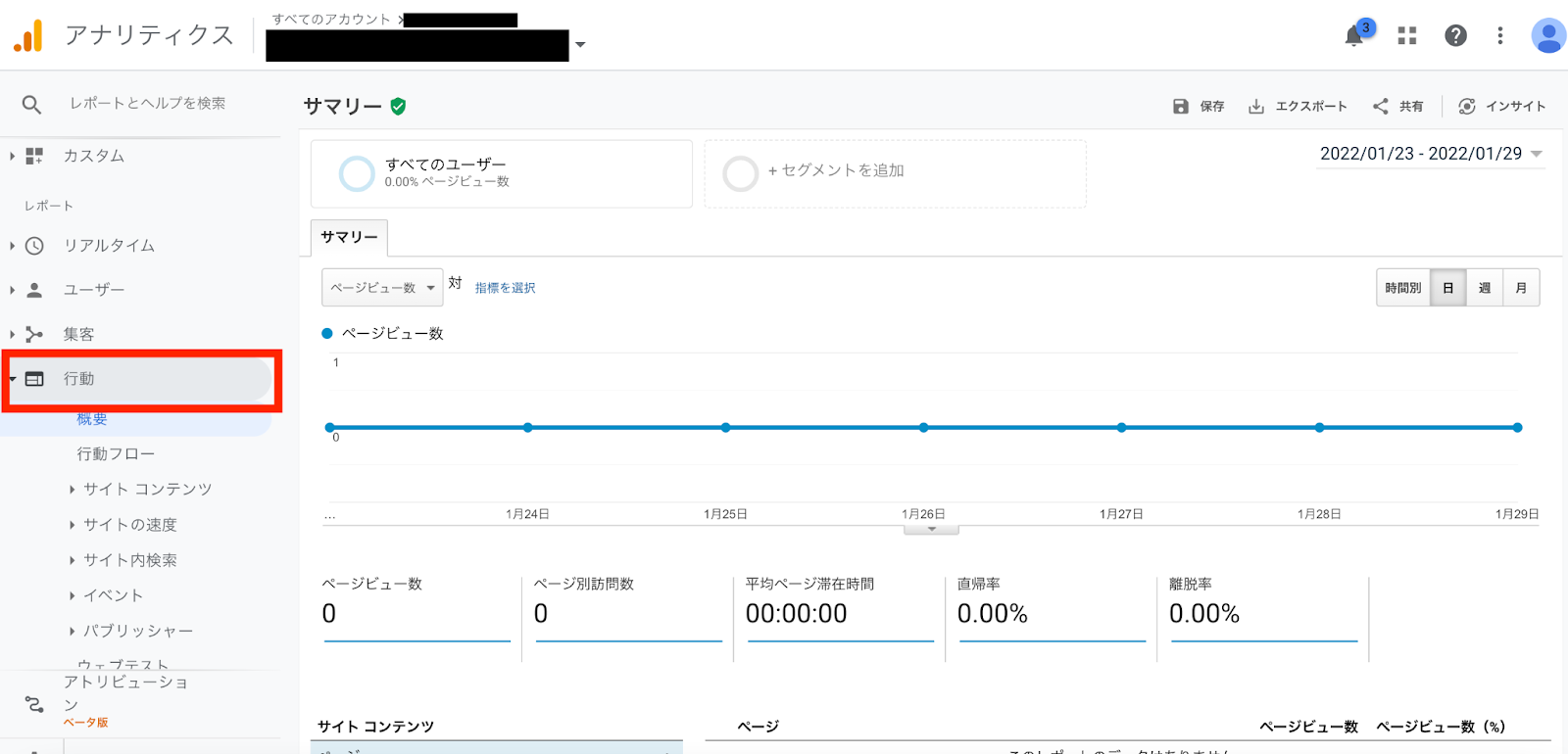 Google Analyticsの行動