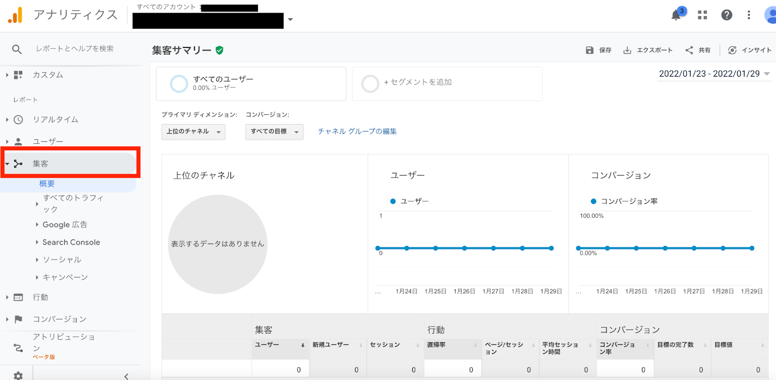 Google Analyticsの集客