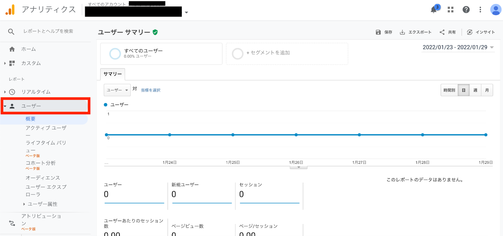 Google Analyticsのユーザー