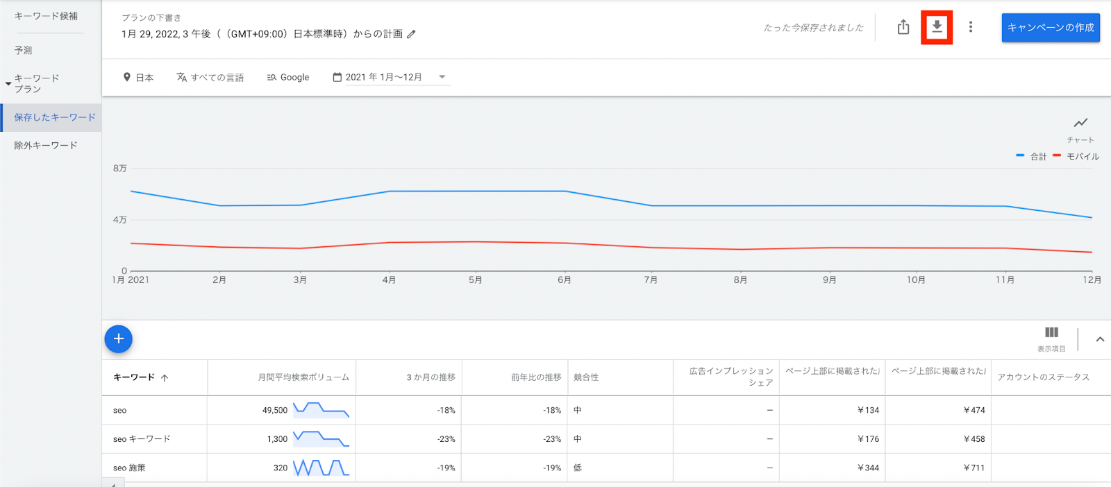 キーワードプランナーの検索結果をダウンロード