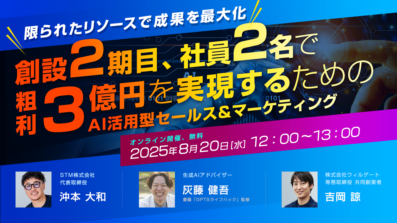 限られたリソースで成果を最大化】創設2期目、社員2名で粗利3億円を