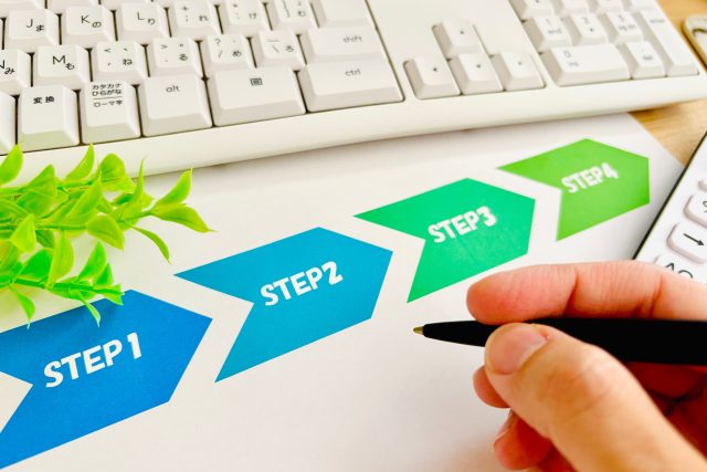 コンテンツマーケティングの流れと実践ステップ