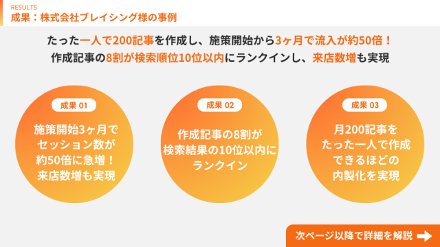 株式会社ブレイシング事例02
