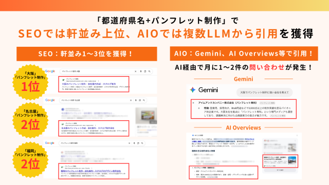 アイムアンドカンパニー株式会社様