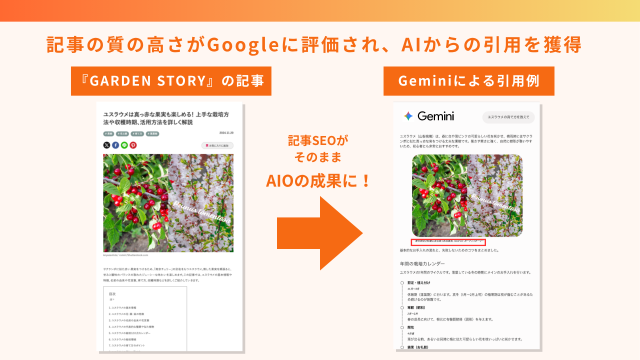株式会社3and garden様