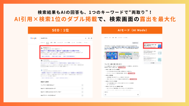 株式会社デパート様