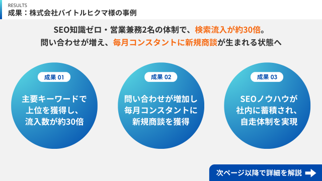 株式会社バイトルヒクマ様_事例集
