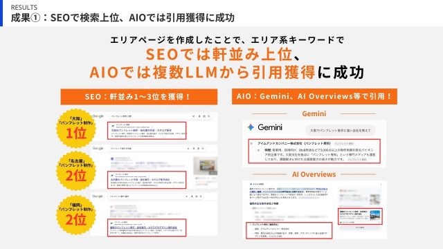 アイムアンドカンパニー株式会社様_事例集