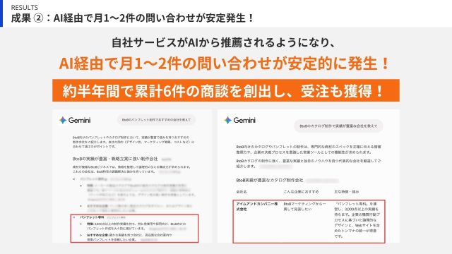 アイムアンドカンパニー株式会社様_事例集