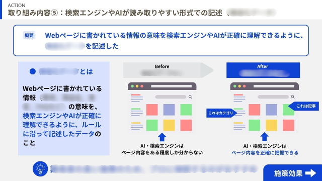 アイムアンドカンパニー株式会社様_事例集