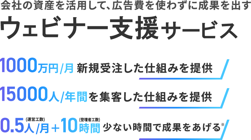 ウェビナー支援サービス