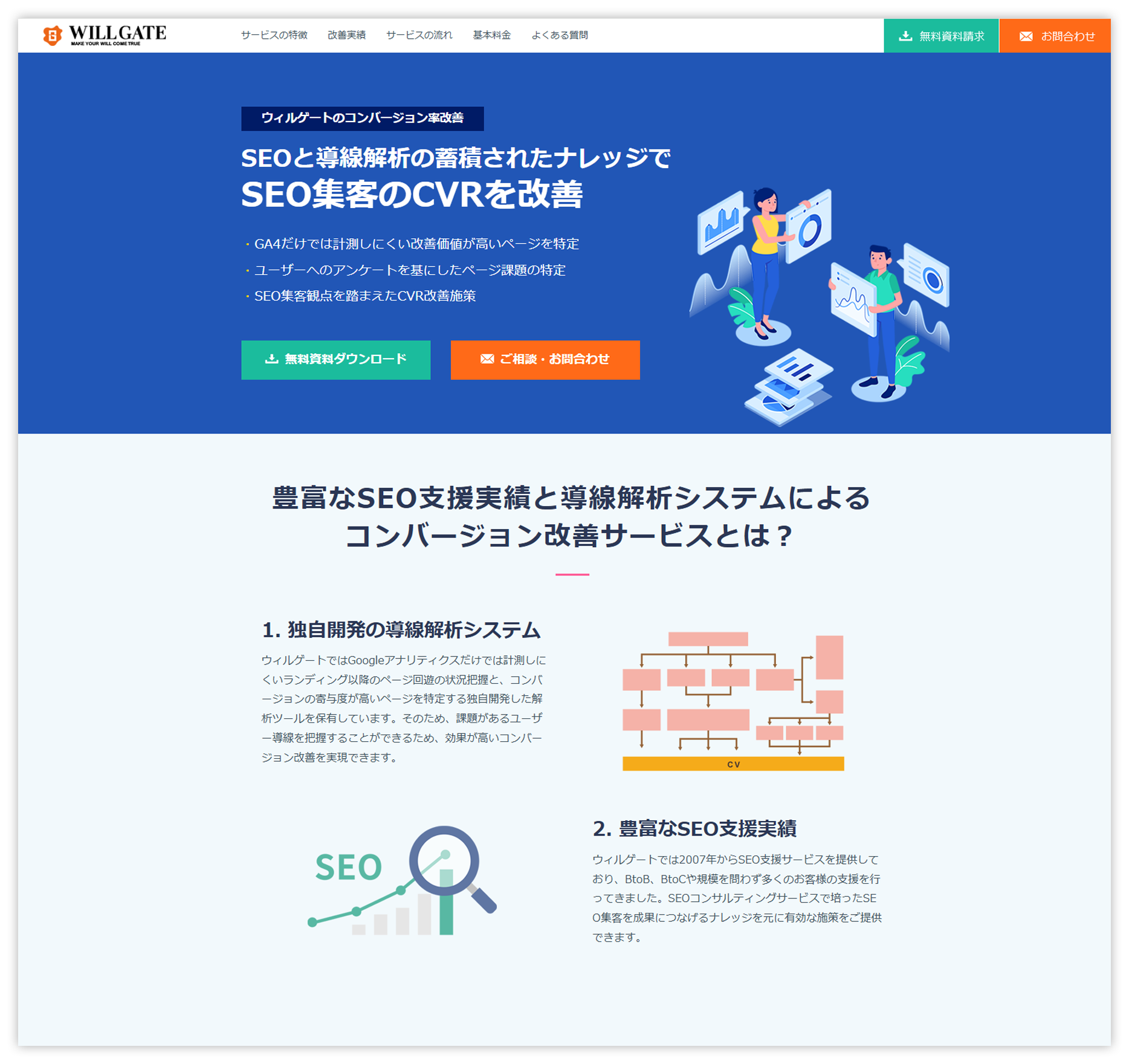 Webコンサルティング